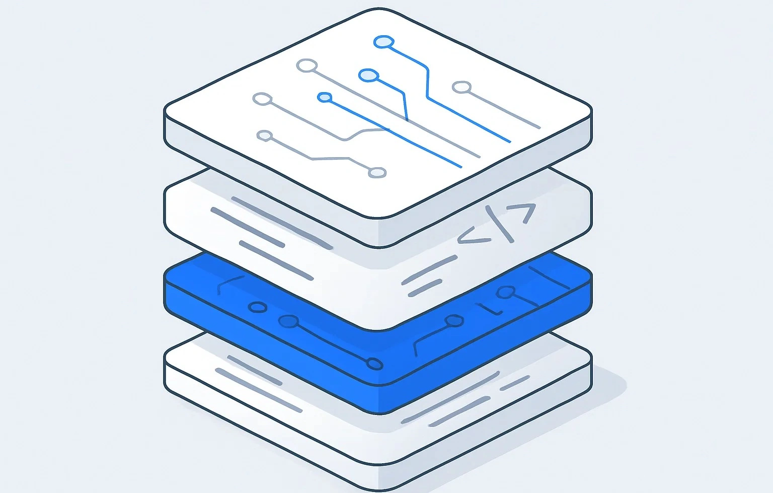 Clean Code and Clean Architecture