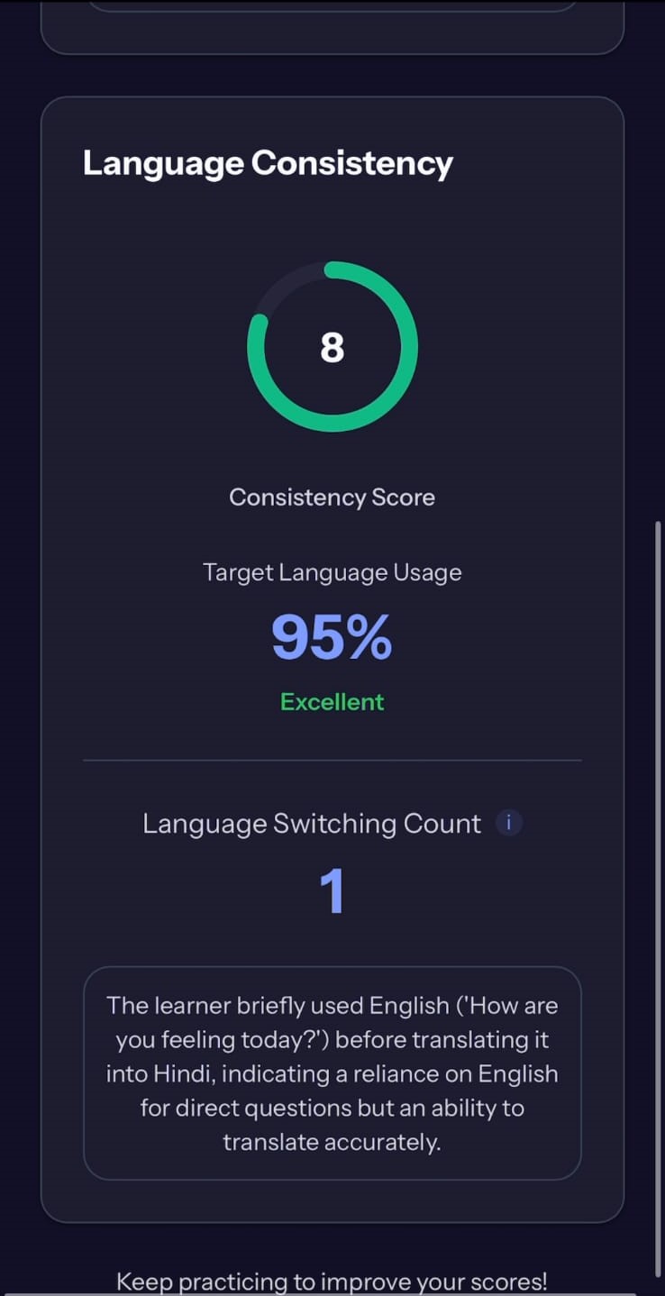 Language Consistency Score