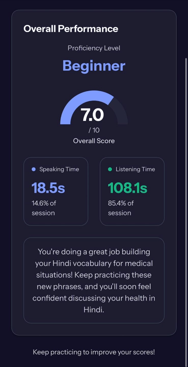 Overall Performance Score Dashboard